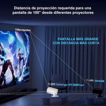 Snappify Tech | Smart Android Ultra-HD Portable Projector