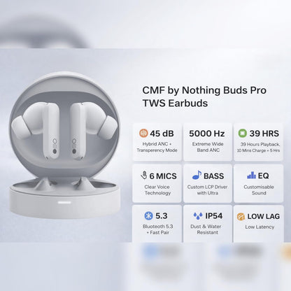 Snappify Tech | Sleek Pro TWS Earbuds (Nothing Master Edition)