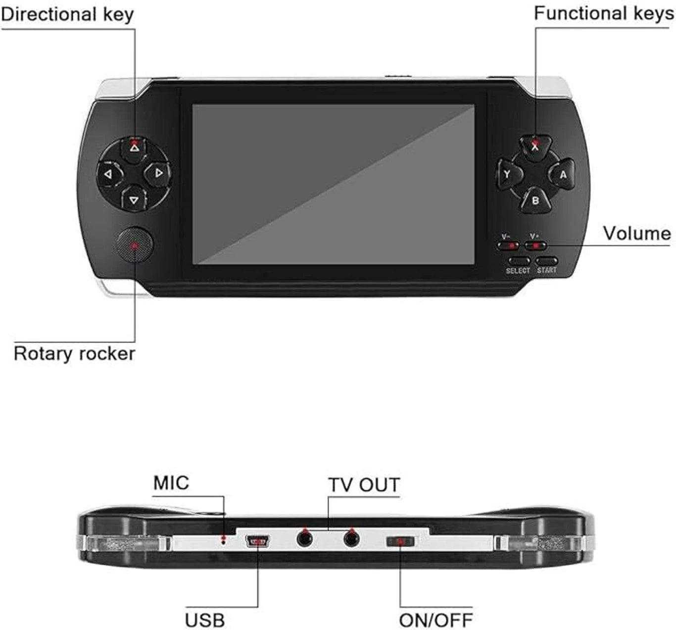 Snappify Tech | X6 Retro Handheld Video Game Console
