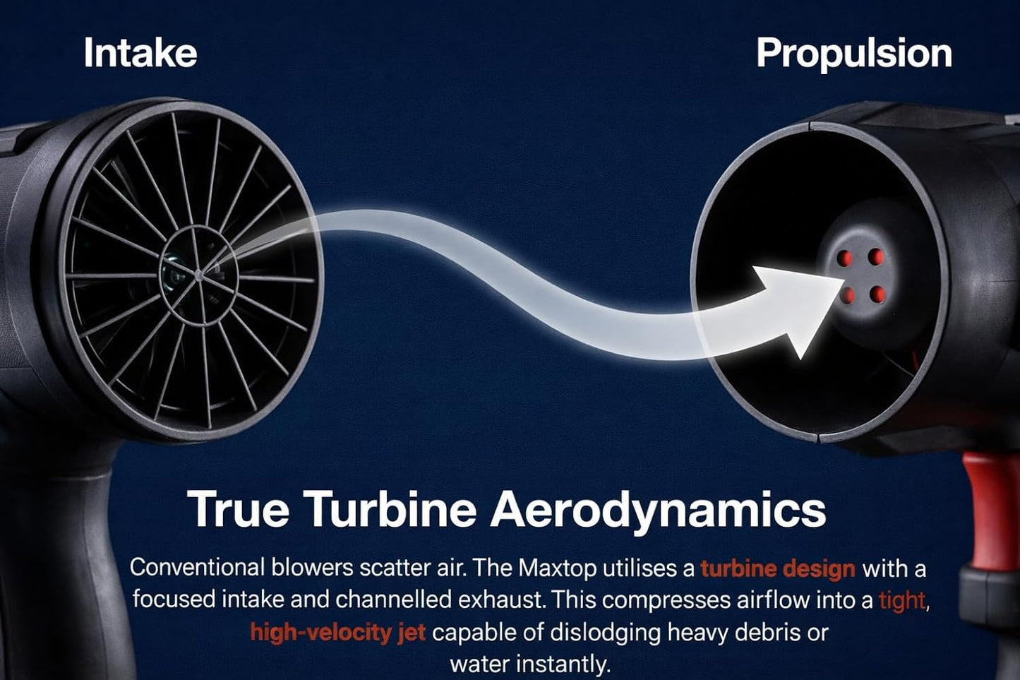Snappify Tech | Ultra-Powerful Jet Fan & Turbine Blower