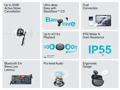 Snappify Tech | Buds Pro Premium (Oneplus) Master Edition