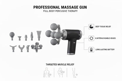 Snappify Tech | Professional Multi-Head Deep Tissue Massage Gun