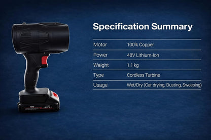 Snappify Tech | Ultra-Powerful Jet Fan & Turbine Blower