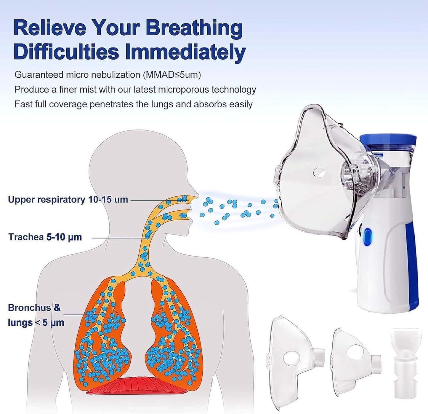 Snappify Tech | Portable Handheld Mesh Nebulizer