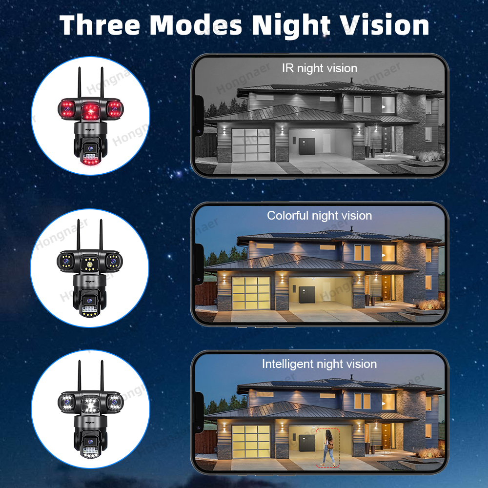 Snappify Tech: New Technology 3 Lens Indoor Outdoor Wireless WiFi 4G Network PTZ IP Camera 380 V380 Pro CCTV 4G Sim Card WiFi Security Camera